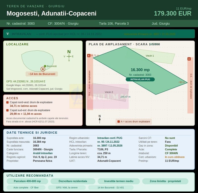 Teren 16.300 mp Mogosesti, investitie si parcelare | Adunatii Copaceni